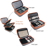 Three Layer Electronic Accessories Organizer, Storage Handbag